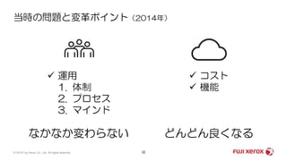 当時の問題と変革ポイント（2014年）
22© 2019 Fuji Xerox Co., Ltd. All rights reserved.
 コスト
 機能
 運用
1. 体制
2. プロセス
3. マインド
なかなか変わらない どんどん良くなる
 