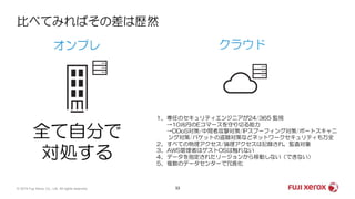 比べてみればその差は歴然
33© 2019 Fuji Xerox Co., Ltd. All rights reserved.
全て自分で
対処する
オンプレ クラウド
１．専任のセキュリティエンジニアが24/365 監視
→10兆円のEコマースを守り切る能力
→DDoS対策/中間者攻撃対策/IPスプーフィング対策/ポートスキャニ
ング対策/パケットの盗聴対策などネットワークセキュリティも万全
２．すべての物理アクセス/論理アクセスは記録され，監査対象
３．AWS管理者はゲストOSは触れない
４．データを指定されたリージョンから移動しない（できない）
５．複数のデータセンターで冗長化
 
