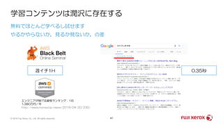 無料でほとんど学べるし試せます
やるかやらないか，見るか見ないか，の差
週イチ1H 0.35秒
エンジニアが稼げる資格ランキング：1位
1,380万円／年
http://news.mynavi.jp/news/2016/04/20/230/
41
学習コンテンツは潤沢に存在する
© 2019 Fuji Xerox Co., Ltd. All rights reserved.
 