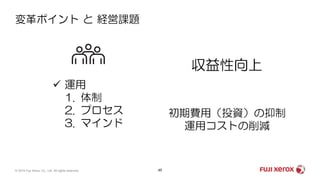 変革ポイント と 経営課題
45© 2019 Fuji Xerox Co., Ltd. All rights reserved.
 運用
1. 体制
2. プロセス
3. マインド
収益性向上
初期費用（投資）の抑制
運用コストの削減
 