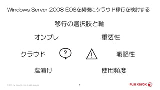 Windows Server 2008 EOSを契機にクラウド移行を検討する
6© 2019 Fuji Xerox Co., Ltd. All rights reserved.
オンプレ
クラウド
塩漬け
重要性
戦略性
使用頻度
移行の選択肢と軸
 
