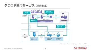 クラウド運用サービス（活用支援）
58© 2019 Fuji Xerox Co., Ltd. All rights reserved.
https://www.fujixerox.co.jp/solution/menu/sol027
 