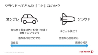 車体代＋駐車場代＋税金＋保険＋
車検＋ガソリン代
チケット代だけ
道があればどこでも 空港から空港のみ
自由度 規模の経済
クラウドってどんな『コト』なのか？
8© 2019 Fuji Xerox Co., Ltd. All rights reserved.
オンプレ クラウド
 