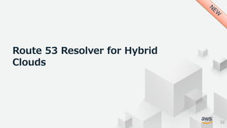 Route 53 Resolver for Hybrid
Clouds
52
 