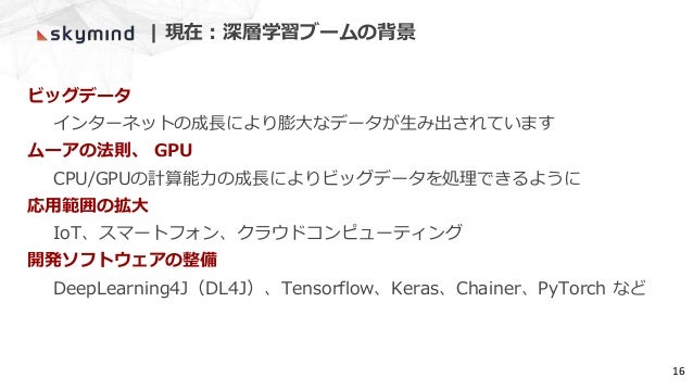 深層学習の基礎と導入