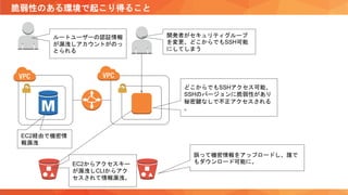 Aws First Stepv2