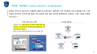 26
관세청 주관으로 공공서비스 효율화의 일환으로 진행 중인 「블록체인 기반 개인통관 서비스 플랫폼 구축」 시범
사업에 참여하여 전자상거래 물품 국내 반입에 따른 통관 절차에 블록체인을 적용하는 시범 사업을 진행중
(2018.05~)
시범 사업 주요 사항
• 주문부터 선적 · 배송 통관 등 전 과정의 단계별 정보 입력
반복으로 인한 입력오류 및 허위신고를 블록체인에 기록
하여, 실시간 수입신고
• 통관 시간 단축, 물류비용 절감 및 저가 신고 예방 기대
시스템 개념도
관세청 개인통관 ( custom clearance on blockchain)
Express
Node
Express
Node
e-Commerce
Node
e-Commerce
Node
Custom
UNI-PASS
Node
 