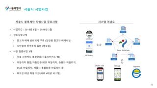 28
서울시 블록체인 시범사업 주요사항 시스템 개념도
✓ 사업기간 : 2018년 8월 ~ 2019년 2월
✓ 선도사업 2개
• 중고차 매매 신뢰체계 구축 (장안평 중고차 매매시장)
• 시민참여 민주주의 실현 (엠보팅)
✓ 사전 검증사업 3개
• 서울 시민카드 통합인증(서울시민카드 앱)
• 마일리지 통합/자동전환(에코 마일리지, 승용차 마일리지,
ETAX 마일리지, 서울시 통합회원 마일리지 등)
• 하도급 대급 자동 지급(바로 e대금 시스템)
서울시 시범사업
Used-car
M-Voting
Citizen card Mileage Payment
Seoul Blockchain
 
