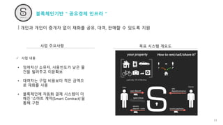 31
개인과 개인이 중개자 없이 재화를 공유, 대여, 판매할 수 있도록 지원
사업 주요사항 목표 시스템 개요도
✓ 사업 내용
• 잉여자산 소유자, 사용빈도가 낮은 물
건을 빌려주고 이윤확보
• 대여자는 구입 비용보다 적은 금액으
로 재화를 사용
• 블록체인에 자동화 결제 시스템이 더
해진 ‘스마트 계약(Smart Contract)’을
통해 구현
블록체인기반 “ 공유경제 인프라 “
 