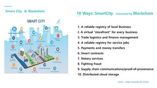 Smart City & Blockchain
1. A reliable registry of local Business
2. A virtual “storefront” for every business
3. Trade logistics and finance management
4. A reliable registry for service jobs
5. Payments and money transfers
6. Smart contracts
7. Notary services
8. Fighting fraud
9. Supply chain communications/proof-of-provenance
10. Distributed cloud storage
10 Ways: SmartCity innovated by Blockchain
Smart Government
Source : Sergio Fernandez de Cordova
 