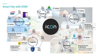 Smart City with ICON
Authentication
Democracy
Payment
Authentication Services
on Blockchain
• Personal Identification
• Making Contract
Democracy
on Blockchain
• Voting & Election
• Proof of share
Payment Services
on Blockchain
• Omni-channel shopping
• Remittance & Taxation
Logistics
Logistic Services
on Blockchain
• Settlement Time
• Transparency
Notary
 