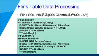 Flink Table Data Processing
• Flink SQLでの記述(SQLClientの場合SQLのみ)
// SQL SELECT
val revenue = tableEnv.sqlQuery("""
|SELECT c...