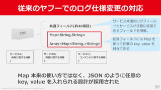 Copyright (C) 2019 Yahoo Japan Corporation. All Rights Reserved.
従来のヤフーでのログ仕様変更の対応
50
Map 本来の使い方ではなく、JSON のように任意の
key, val...