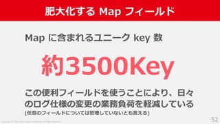 Copyright (C) 2019 Yahoo Japan Corporation. All Rights Reserved.
肥大化する Map フィールド
52
この便利フィールドを使うことにより、日々
のログ仕様の変更の業務負荷を軽減し...