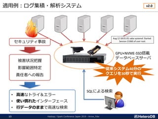 適用例：ログ集積・解析システム
Hadoop / Spark Conference Japan 2019 - Arrow_Fdw13
GPU+NVME-SSD搭載
データベースサーバ
SQLによる検索
セキュリティ事故
被害状況把握
影響範囲特定
責任者への報告
• 高速なトライ＆エラー
• 使い慣れたインターフェース
• 行データのままで高速な検索
従来システム40分の
クエリを30秒で実行
Aug 12 18:01:01 saba systemd: Started
Session 21060 of user root.
v2.0
 