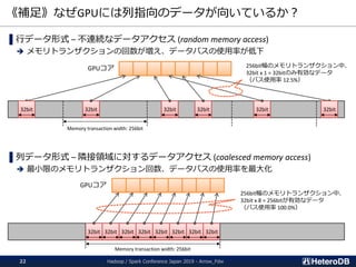 《補足》なぜGPUには列指向のデータが向いているか？
Hadoop / Spark Conference Japan 2019 - Arrow_Fdw22
▌行データ形式 – 不連続なデータアクセス (random memory access)
 メモリトランザクションの回数が増え、データバスの使用率が低下
▌列データ形式 – 隣接領域に対するデータアクセス (coalesced memory access)
 最小限のメモリトランザクション回数、データバスの使用率を最大化
32bit
Memory transaction width: 256bit
32bit 32bit32bit 32bit 32bit
32bit 32bit 32bit 32bit 32bit 32bit 32bit 32bit
Memory transaction width: 256bit
256bit幅のメモリトランザクション中、
32bit x 8 = 256bitが有効なデータ
（バス使用率 100.0%）
256bit幅のメモリトランザクション中、
32bit x 1 = 32bitのみ有効なデータ
（バス使用率 12.5%）
GPUコア
GPUコア
 