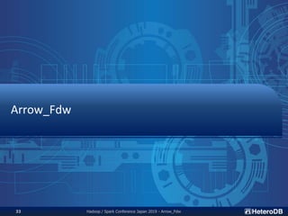Arrow_Fdw
Hadoop / Spark Conference Japan 2019 - Arrow_Fdw33
 