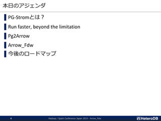 本日のアジェンダ
▌PG-Stromとは？
▌Run faster, beyond the limitation
▌Pg2Arrow
▌Arrow_Fdw
▌今後のロードマップ
Hadoop / Spark Conference Japan 2019 - Arrow_Fdw4
 