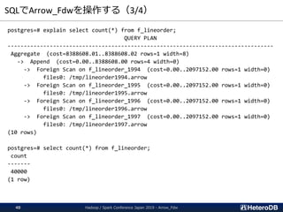 SQLでArrow_Fdwを操作する（3/4）
postgres=# explain select count(*) from f_lineorder;
QUERY PLAN
----------------------------------------------------------------------------------
Aggregate (cost=8388608.01..8388608.02 rows=1 width=8)
-> Append (cost=0.00..8388608.00 rows=4 width=0)
-> Foreign Scan on f_lineorder_1994 (cost=0.00..2097152.00 rows=1 width=0)
files0: /tmp/lineorder1994.arrow
-> Foreign Scan on f_lineorder_1995 (cost=0.00..2097152.00 rows=1 width=0)
files0: /tmp/lineorder1995.arrow
-> Foreign Scan on f_lineorder_1996 (cost=0.00..2097152.00 rows=1 width=0)
files0: /tmp/lineorder1996.arrow
-> Foreign Scan on f_lineorder_1997 (cost=0.00..2097152.00 rows=1 width=0)
files0: /tmp/lineorder1997.arrow
(10 rows)
postgres=# select count(*) from f_lineorder;
count
-------
40000
(1 row)
Hadoop / Spark Conference Japan 2019 - Arrow_Fdw40
 
