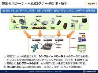 想定利用シーン – M2Mログデータ処理・解析
Hadoop / Spark Conference Japan 2019 - Arrow_Fdw47
増え続けるログデータの管理、集計から解析・機械学習まで対応したデータ管理基盤
Manufacturing Logistics Mobile Home electronics
 処理ユニットの拡張により、シングルノードで～数十TBのデータにも対応。
 システム全体の大幅なダウンサイジングが可能に（ラック  2Uサイズ）
 蓄積した生ログデータのまま、H/W限界に近い速度で集計する事が可能。
 使い慣れたPostgreSQLのSQL構文、周辺アプリケーションを適用可能。
JBoF: Just Bunch of Flash
NVME over
Fabric
(RDMA)
DB管理者
BIツール
BigData
 