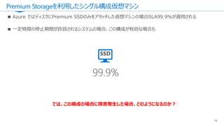 Premium Storageを利用したシングル構成仮想マシン
18
では、この構成の場合に障害発生した場合、どのようになるのか？
 