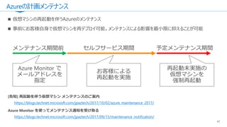 Azureの計画メンテナンス
47
Azure Monitor で
メールアドレスを
指定
お客様による
再起動を実施
再起動未実施の
仮想マシンを
強制再起動
https://blogs.technet.microsoft.com/jpaztech/2017/10/02/azure_maintenance_2017/
https://blogs.technet.microsoft.com/jpaztech/2017/09/15/maintenance_notification/
 