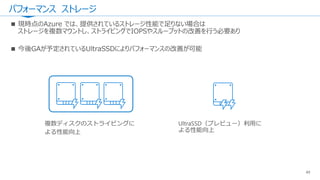 パフォーマンス ストレージ
49
 