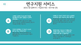 오래된 논문에 Citation된 자료를
발견했는데 인용이 틀렸는지 검색이
안되네요…
과거 자료의 경우 인용 표기가 틀린
경우가 있으며, 검색하여 올바른 인용 과
자료를 안내해 드립니다.
A
B
C
D
연구지원 서비스
중앙도서관 홈페이지 > 학술연구지원 > 연구지원 신청
아래의 두 자료가 저자가 같고 논문명이
비슷한데, 같은 자료라고 봐도 될까요?
저널에 실린 자료의 경우, Publication된
article이며, 짧은 자료의 경우 preprint
형식으로 학회 발표자료라고 보시면
됩니다.
예전엔 원문 다운로드가 됐었는데…
아래의 저널이 엑세스가 안되는데
어떻게 해야 볼 수 있을까요?
해당 자료의 경우 기술적인 문제로 인해
액세스가 불가합니다. PDF파일로
보내드립니다.
아무리 검색해도 이 자료가 나오지
않아요 무슨 자료인가요?
해당 자료는 ‘연구보고서’형식으로
출판되었으며, OO사이트에서 이용이
가능합니다.
02
 