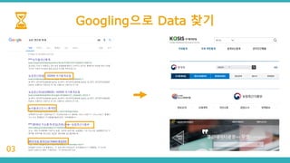Googling으로 Data 찾기
03
 