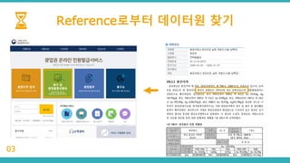 Reference로부터 데이터원 찾기
03
 