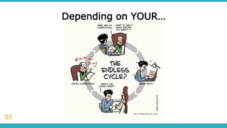 Insert the title of your subtitle Here
Depending on YOUR…
03
 