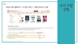 중앙도서관 홈페이지 > 도서관 서비스 > 희망·강의도서 신청
도서 구입
신청
http://library.snu.ac.kr/using/purchase
02
 