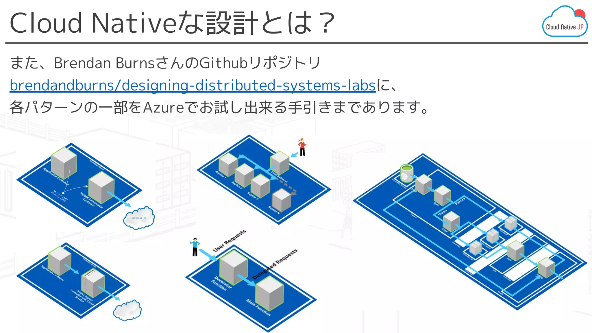 Cloud Nativeな設計とは？
また、Brendan BurnsさんのGithubリポジトリ
brendandburns/designing-distributed-systems-labsに、
各パターンの一部をAzureでお試し出来る手引きまであります。
 