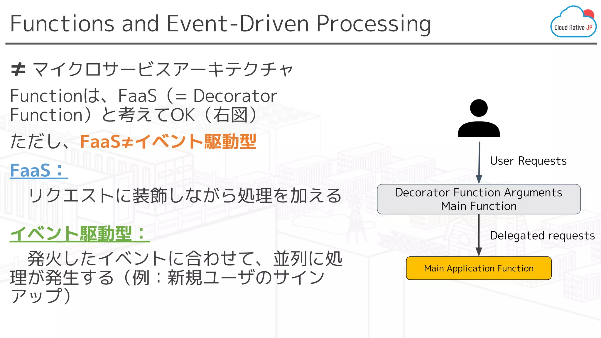 Functions and Event-Driven Processing
≠ マイクロサービスアーキテクチャ
Functionは、FaaS（= Decorator
Function）と考えてOK（右図）
ただし、FaaS≠イベント駆動型
FaaS：
　リクエストに装飾しながら処理を加える
イベント駆動型：
　発火したイベントに合わせて、並列に処
理が発生する（例：新規ユーザのサイン
アップ）
Main Application Function
Decorator Function Arguments
Main Function
User Requests
Delegated requests
 