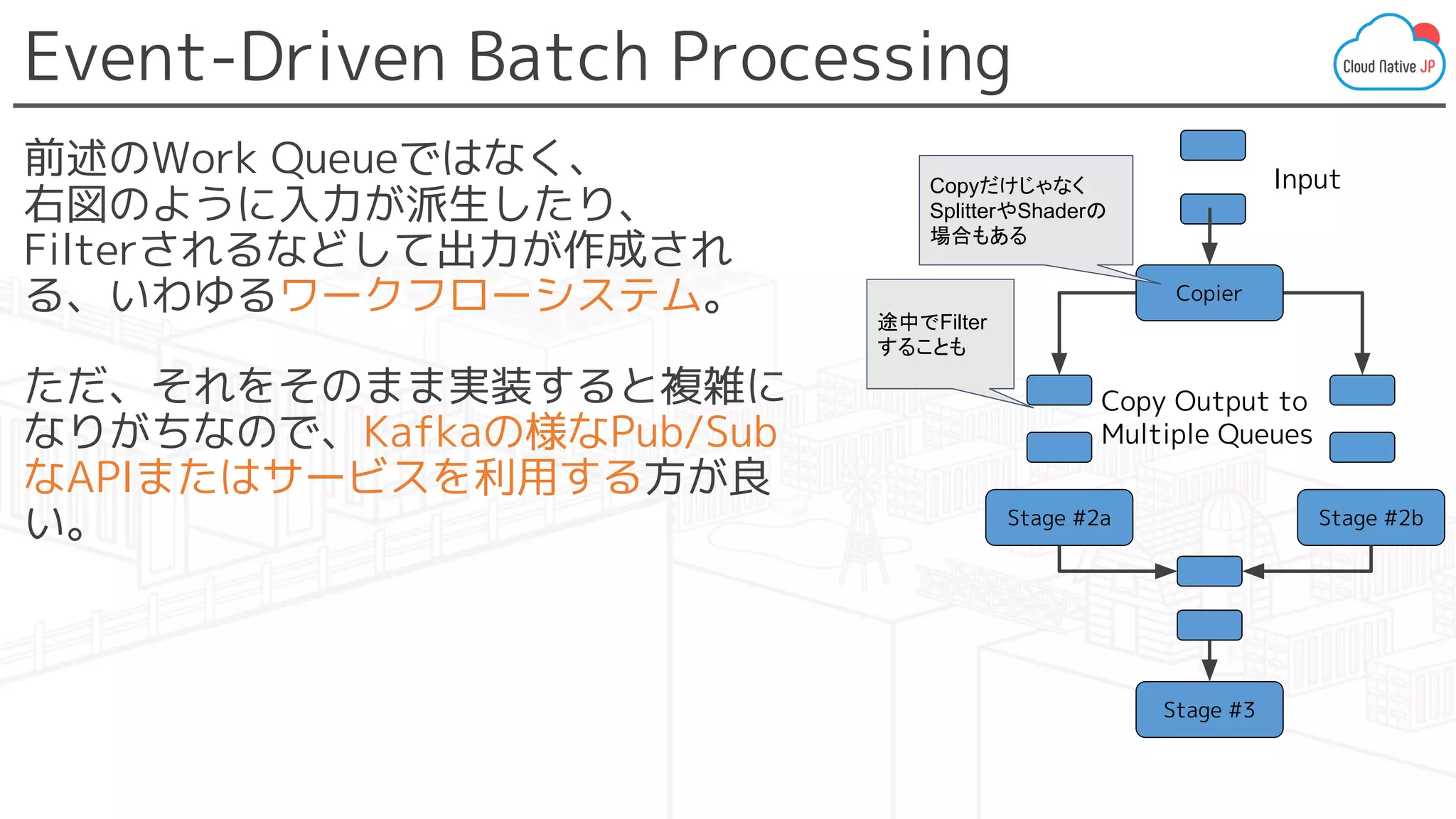 Event-Driven Batch Processing
前述のWork Queueではなく、
右図のように入力が派生したり、
Filterされるなどして出力が作成され
る、いわゆるワークフローシステム。
ただ、それをそのまま実装すると複雑に
なりがちなので、Kafkaの様なPub/Sub
なAPIまたはサービスを利用する方が良
い。
Copy Output to
Multiple Queues
Input
Copier
Stage #2a Stage #2b
Stage #3
Copyだけじゃなく
SplitterやShaderの
場合もある
途中でFilter
することも
 