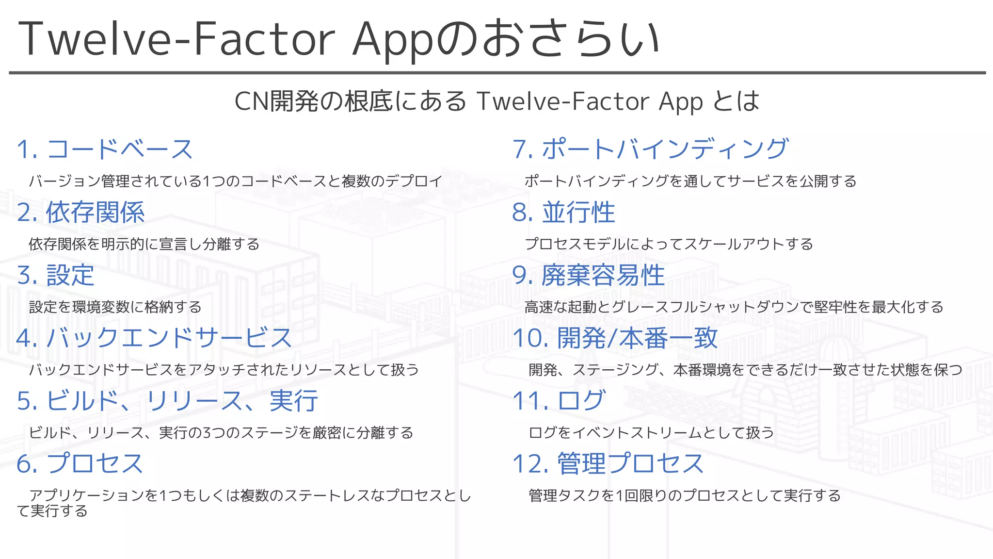 Twelve-Factor Appのおさらい
1. コードベース
バージョン管理されている1つのコードベースと複数のデプロイ
2. 依存関係
依存関係を明示的に宣言し分離する
3. 設定
設定を環境変数に格納する
4. バックエンドサービス
バックエンドサービスをアタッチされたリソースとして扱う
5. ビルド、リリース、実行
ビルド、リリース、実行の3つのステージを厳密に分離する
6. プロセス
アプリケーションを1つもしくは複数のステートレスなプロセスとし
て実行する
7. ポートバインディング
ポートバインディングを通してサービスを公開する
8. 並行性
プロセスモデルによってスケールアウトする
9. 廃棄容易性
高速な起動とグレースフルシャットダウンで堅牢性を最大化する
10. 開発/本番一致
開発、ステージング、本番環境をできるだけ一致させた状態を保つ
11. ログ
ログをイベントストリームとして扱う
12. 管理プロセス
管理タスクを1回限りのプロセスとして実行する
CN開発の根底にある Twelve-Factor App とは
 