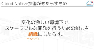 Cloud Native技術がもたらすもの
変化の激しい環境下で、
スケーラブルな開発を行うための能力を
組織にもたらす。
 