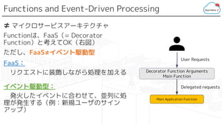 Functions and Event-Driven Processing
≠ マイクロサービスアーキテクチャ
Functionは、FaaS（= Decorator
Function）と考えてOK（右図）
ただし、FaaS≠イベント駆動型
FaaS：
　リクエストに装飾しながら処理を加える
イベント駆動型：
　発火したイベントに合わせて、並列に処
理が発生する（例：新規ユーザのサイン
アップ）
Main Application Function
Decorator Function Arguments
Main Function
User Requests
Delegated requests
 