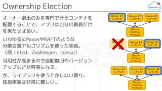 Ownership Election
オーナー選出のみを専門で行うコンテナを
配置することで、アプリは自分の責務だけ
を果たせば良い。
いわゆるにPaxosやRAFTのような
分散合意アルゴリズムを使った実装。
（例：etcd、ZooKeeper、consul）
可用性が高まるので自動復旧やバージョン
アップなどが容易になる。
が、ライブラリを使うとかしない限り、
独自実装は非常に難しい...
Master #1
レプリカ
Master #2
レプリカ
Master #3
レプリカ
Master
Election
Protocol
Master #1
レプリカ
Master #2
レプリカ
Master #3
レプリカ
Master
Election
Protocol
Master #1
レプリカ
Master #2
レプリカ
Master #3
レプリカ
Master
Election
Protocol
 