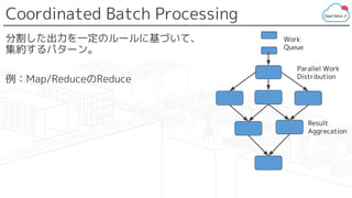 Coordinated Batch Processing
分割した出力を一定のルールに基づいて、
集約するパターン。
例：Map/ReduceのReduce
Parallel Work
Distribution
Work
Queue
Result
Aggrecation
 