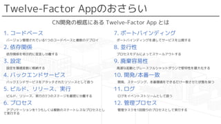 Twelve-Factor Appのおさらい
1. コードベース
バージョン管理されている1つのコードベースと複数のデプロイ
2. 依存関係
依存関係を明示的に宣言し分離する
3. 設定
設定を環境変数に格納する
4. バックエンドサービス
バックエンドサービスをアタッチされたリソースとして扱う
5. ビルド、リリース、実行
ビルド、リリース、実行の3つのステージを厳密に分離する
6. プロセス
アプリケーションを1つもしくは複数のステートレスなプロセスとし
て実行する
7. ポートバインディング
ポートバインディングを通してサービスを公開する
8. 並行性
プロセスモデルによってスケールアウトする
9. 廃棄容易性
高速な起動とグレースフルシャットダウンで堅牢性を最大化する
10. 開発/本番一致
開発、ステージング、本番環境をできるだけ一致させた状態を保つ
11. ログ
ログをイベントストリームとして扱う
12. 管理プロセス
管理タスクを1回限りのプロセスとして実行する
CN開発の根底にある Twelve-Factor App とは
 