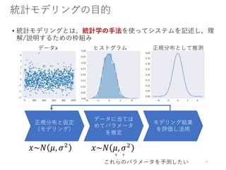 • 6 6
/ 1
6
6
!~# $, &'
!~# $, &'
/ 6
 