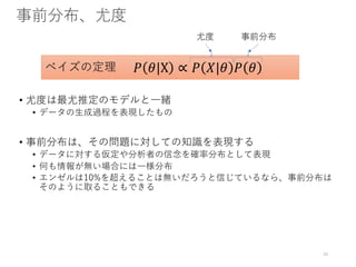 •
•
• 0
• 0
•
• % 0 3
% 1
! "|X ∝ ! &|" ! "
 