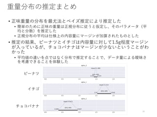 • 3
• 3
3
• 3 3
• 5
45 g .
43
• 1 .
. 3
 