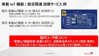 車載 IoT 機器 / 航空関連 診断サービス 例
国内 車載IoT機器 メーカー様向け 採用例 (1)
車載 IoT機器 セキュリティ診断サービス
セキュリティ トレーニング、セキュリティ 社内ガイドライン作成支援
国内 車載IoT機器 メーカー様向け 採用例 (2)
車載 IoT機器 セキュリティ 社内ガイドライン作成支援
国内ユーザ様コメント
「車載IoT機器診断 提案にあたり、自動車全体セキュリティ診断 事例と
サンプルレポートを F-Secure 社はちゃんと持ってきて説明してくれた」
© F-Secure 2019
 