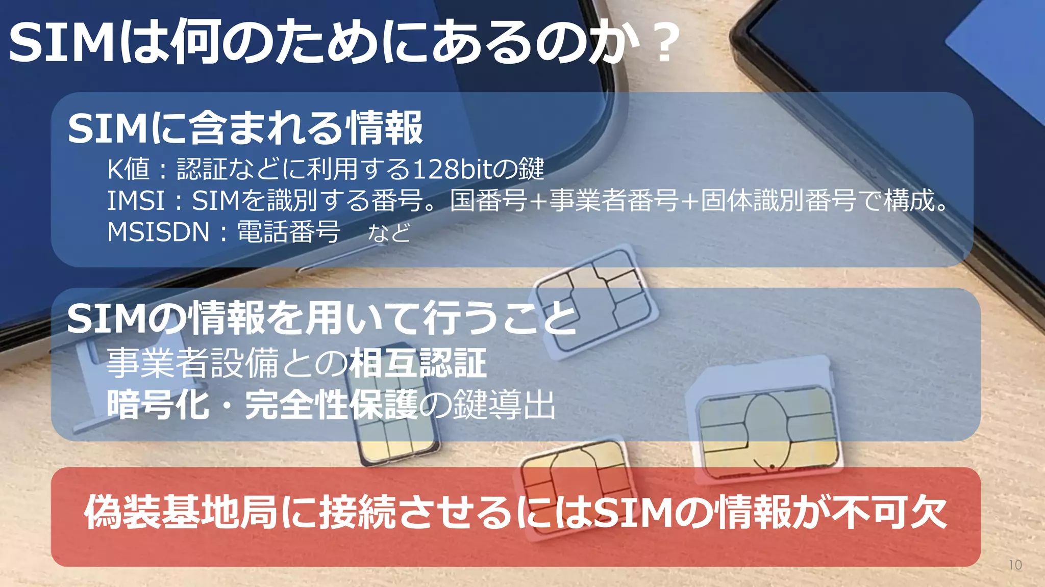 SIMは何のためにあるのか？
10
SIMの情報を用いて行うこと
事業者設備との相互認証
暗号化・完全性保護の鍵導出
SIMに含まれる情報
K値：認証などに利用する128bitの鍵
IMSI：SIMを識別する番号。国番号+事業者番号+固体識別番号で構成。
MSISDN：電話番号 など
偽装基地局に接続させるにはSIMの情報が不可欠
 