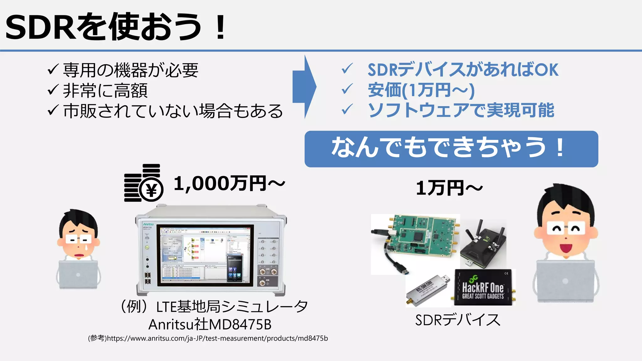 SDRを使おう！
（例）LTE基地局シミュレータ
Anritsu社MD8475B
(参考)https://www.anritsu.com/ja-JP/test-measurement/products/md8475b
SDRデバイス
1,000万円～ 1万円～
✓ SDRデバイスがあればOK
✓ 安価(1万円～)
✓ ソフトウェアで実現可能
✓ 専用の機器が必要
✓ 非常に高額
✓ 市販されていない場合もある
なんでもできちゃう！
 