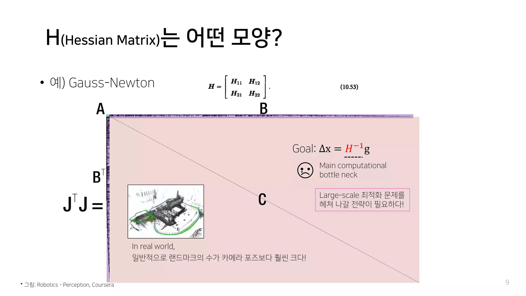 H(Hessian Matrix)는 어떤 모양?
• 예) Gauss-Newton
9* 그림: Robotics - Perception, Coursera
Goal: Δx = 𝐻−1g
Main computational
bottle neck
In real world,
일반적으로 랜드마크의 수가 카메라 포즈보다 훨씬 크다!
Large-scale 최적화 문제를
헤쳐 나갈 전략이 필요하다!
 