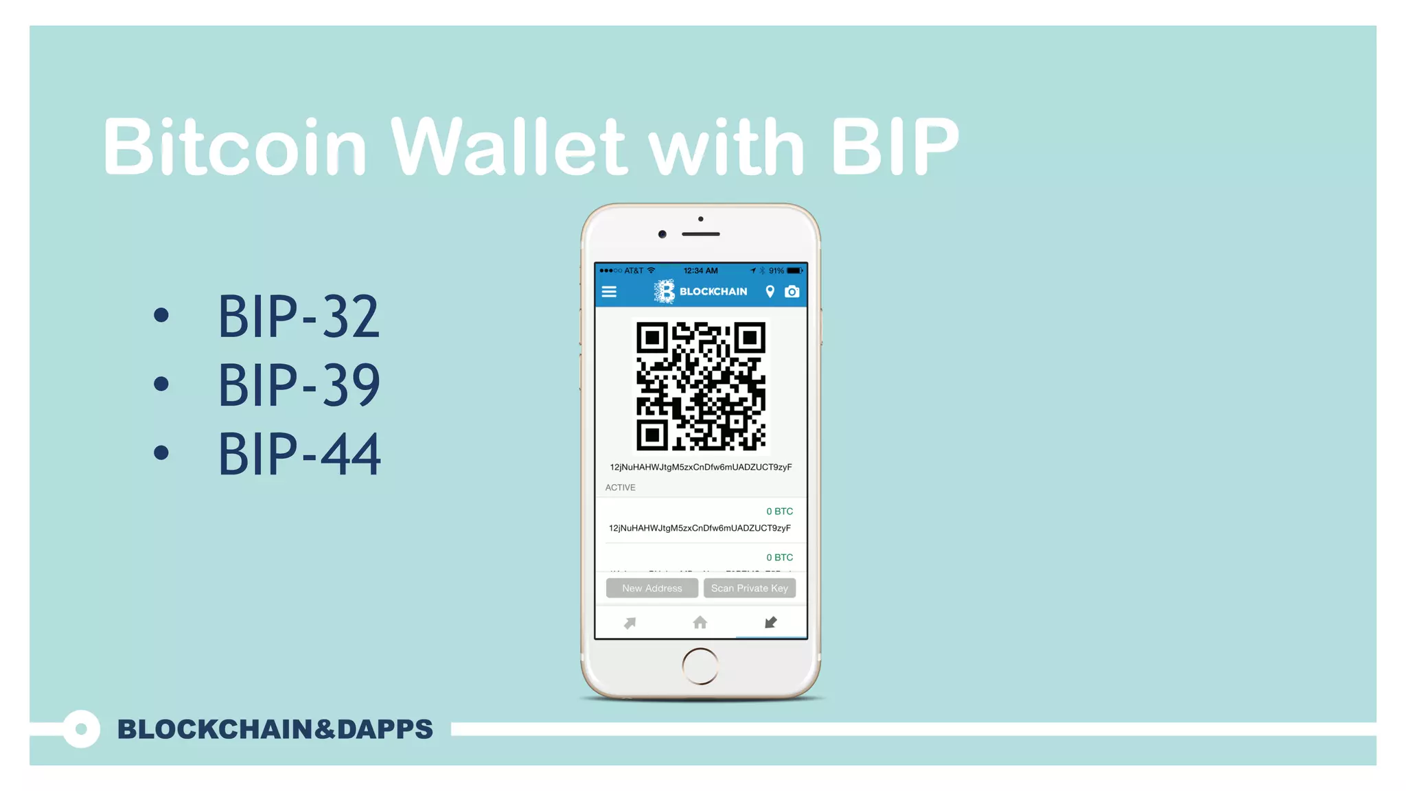 Bitcoin Wallet with BIP
• BIP-32
• BIP-39
• BIP-44
 