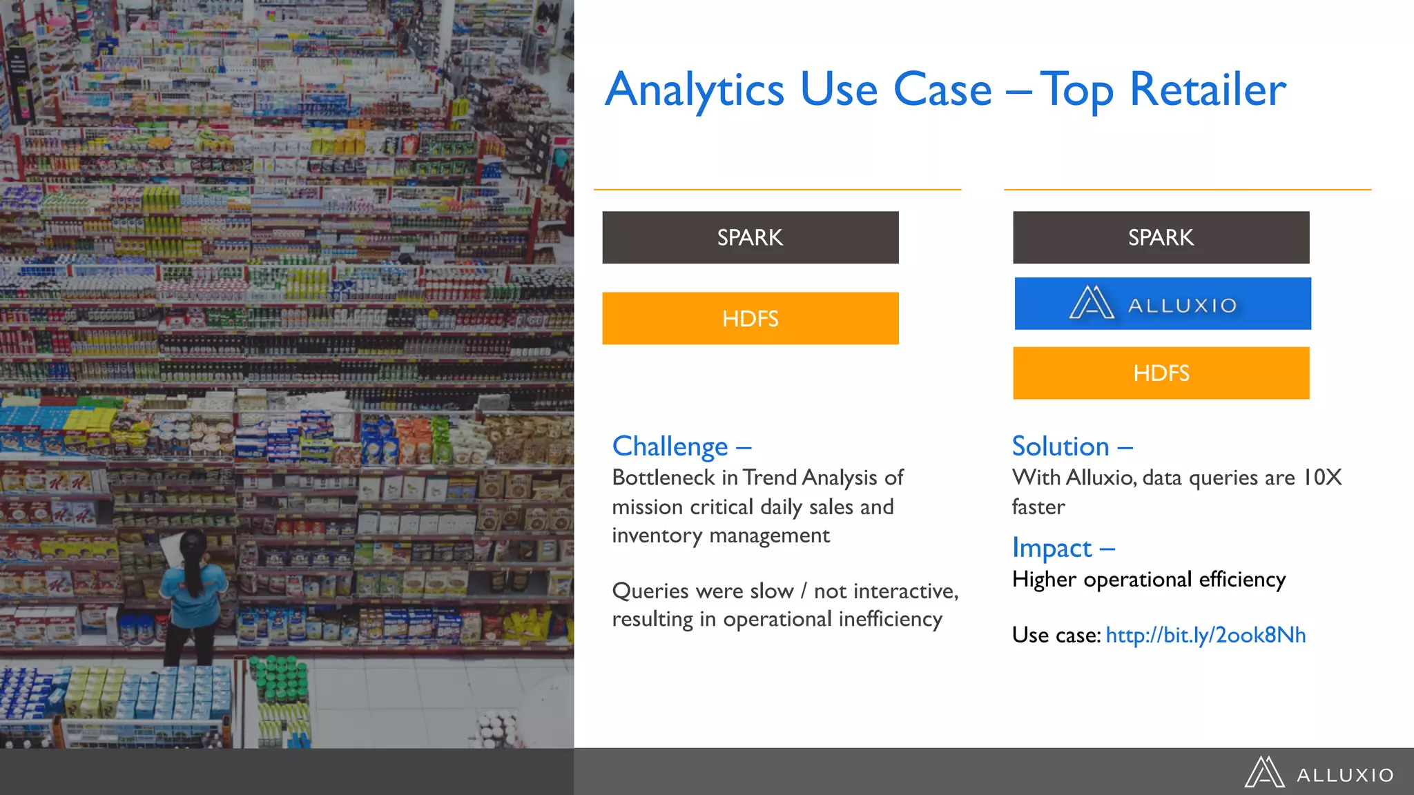 Analytics Use Case – Top Retailer
Challenge –
Bottleneck in Trend Analysis of
mission critical daily sales and
inventory management
Queries were slow / not interactive,
resulting in operational inefficiency
Solution –
With Alluxio, data queries are 10X
faster
Impact –
Higher operational efficiency
Use case: http://bit.ly/2ook8Nh
SPARK
HDFS
SPARK
HDFS
 